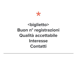 <biglietto>
Buon n° registrazioni
Qualità accettabile
Interesse
Contatti
 