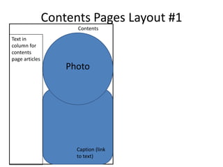Contents Pages Layout #1
                      Contents
Text in
column for
contents
page articles
                    Photo




                      Caption (link
                      to text)
 