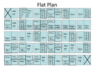 Flat Plan
                    contents                             Header       Photo          Text in   Header
                                  t   Pho
          Adv       t   Pho       e                      t   t    t
                                                                                     columns   t   t     t
                                                                                                                                     t       t       t
                                      to                                                                                             e       e       e
          ert       e
                    x
                        to        x         Photo        e
                                                         x
                                                             e
                                                             x
                                                                  e
                                                                      Text in       Photo
                                                                                               e
                                                                                               x
                                                                                                   e
                                                                                                   x
                                                                                                         e   Photo          Photo    x       x       x
                                  t                               x   columns                            x                           t       t
                    t                                    t   t                                 t   t                                                 t
                                                                  t                                      t

Photo               Header
                                            Photo        Text in      Header
           Adv      t   t     t                          columns
                    e   e     e
Text in    ert      x   x     x
                                  Photo     Text in      Photo        Photo         Photo      Photo         Photo         Photo     Photo
columns                                                               article       article                                          article
                    t   t     t             columns                                            article       article       article

                                            Header                    Photo          Text in                  Header
                                  Adv       t   t                                    columns   Adv                                       t       t   t
                                                     t                                                        t   t    t                 e       e   e
          Photo     Photo
                                  ert       e   e    e
                                                         Photo                                 ert            e   e    e   Photo         x       x   x
Photo                                       x   x    x                 Text in       Photo                    x   x                      t
          article                                                                                                      x                         t   t
article             article                 t   t    t                 columns                                t   t    t

                    Photo                                Header                                                                      Header
          Text in                                                     Photo          Text in
                                                                                                              Adv
Photo     columns                 Adv                    t   t    t                  columns    Adv                                  t       t       t

          Photo                   ert       Photo
                                                         e   e    e
                                                                                                ert           ert          Photo
                                                                                                                                     e       e       e
                     Text in                             x   x    x   Text in       Photo                                            x       x       x
Text in              columns                             t   t                                                                       t       t
                                                                  t   columns                                                                        t
columns


          Text in                 Photo     Text in                   Header
Photo               Text in
                                                         Adv                                   Photo          Text in
                                                                                                                            Adv
          columns   columns                 columns                   t   t     t                             columns

          Photo     Photo         Text in   Photo        ert          e   e     e    Photo                                  ert
Text in                                                               x   x     x              Text in       Photo
                                  columns                             t   t                    columns
columns                                                                         t
 