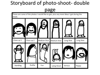 Storyboard of photo-shoot- double
               page
 