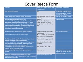 Cover Reece Form
ACTIVITY                                                      IS THE LOCATION SUITABLE FOR         ADDITIONAL COMMENTS
                                                              PRODUCTION?
Look around the location.                                     Yes                                  It will add to and help create
                                                                                                   an intimidating look and will
                                                                                                   relate to the audience.
Talk to people there, organise filming permissions.          Not required as there is a studio     I can use the College’s studio.
                                                            at College.
Identify the equipment you need to use.                      Camera                                I own a camera
Examine and identify any potential health and safety issues No health and safety issues as no
(Both people and equipment related issues e.g. crowd        cables are used, it’s just a
numbers being controlled; using safe cabling practices and compact camera with nothing
video equipment being set up in a sensible location that    else.
does not block access points or that damages the
environment or frightens livestock)

Check the position of the sun and lighting conditions.        Artificial lighting can easily be    Flash may be required.
                                                              manipulated.
Look for interesting shots and camera angles.                 As it is a studio I can experiment
                                                              with different angles and ideas.

Check the electricity supply. (For the majority of exterior   No electricity supply required.
locations you will be using battery power)
Do a test sound/video recording and check for potential        Sound and video will not be
noise problems (traffic noise may be a problem; is a          recorded.
location on a main flight path to an airport?)
Confirm times and dates with technical crew/actors or         22nd October 2PM-3PM
anybody you are interviewing, etc.
Arrange car parking, access, loading, security, where         Not required.                         My subjects live on the same
possible.                                                                                          street as me so they can walk
                                                                                                   to the wall easily.
Make sure everybody concerned with your video                 Been arranged through text.
production knows what is happening and what is expected
of them when on location.
 