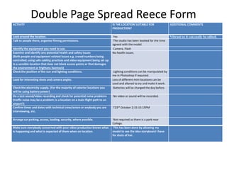 Double Page Spread Reece Form
ACTIVITY                                                                     IS THE LOCATION SUITABLE FOR                 ADDITIONAL COMMENTS
                                                                             PRODUCTION?

Look around the location.                                                    Yes                                          Vibrant so it can easily be edited.
Talk to people there, organise filming permissions.                          The studio has been booked for the time
                                                                             agreed with the model.
Identify the equipment you need to use.                                      Camera, Flash
Examine and identify any potential health and safety issues                  No health issues.
(Both people and equipment related issues e.g. crowd numbers being
controlled; using safe cabling practices and video equipment being set up
in a sensible location that does not block access points or that damages
the environment or frightens livestock)
Check the position of the sun and lighting conditions.                        Lighting conditions can be manipulated by
                                                                             me in Photoshop if required.
Look for interesting shots and camera angles.                                Lots of different mini-locations can be
                                                                             used and altered to try and make it work.
Check the electricity supply. (For the majority of exterior locations you     Batteries will be charged the day before.
will be using battery power)
Do a test sound/video recording and check for potential noise problems       No video or sound will be recorded.
(traffic noise may be a problem; is a location on a main flight path to an
airport?)
Confirm times and dates with technical crew/actors or anybody you are        T23rd October 2:15-15:15PM
interviewing, etc.

Arrange car parking, access, loading, security, where possible.               Not required as there is a park near
                                                                             College.
Make sure everybody concerned with your video production knows what           This has been done by allowing my
is happening and what is expected of them when on location.                  model to see the idea storyboard I have
                                                                             for shots of her.
 