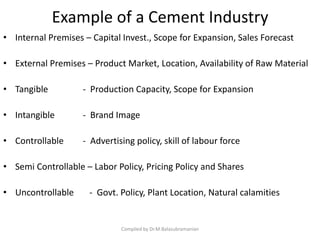 Example of a Cement Industry
• Internal Premises – Capital Invest., Scope for Expansion, Sales Forecast
• External Premises – Product Market, Location, Availability of Raw Material
• Tangible - Production Capacity, Scope for Expansion
• Intangible - Brand Image
• Controllable - Advertising policy, skill of labour force
• Semi Controllable – Labor Policy, Pricing Policy and Shares
• Uncontrollable - Govt. Policy, Plant Location, Natural calamities
Compiled by Dr.M.Balasubramanian
 