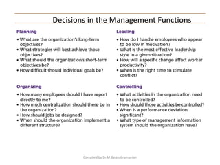 Decisions in the Management Functions
Compiled by Dr.M.Balasubramanian
 