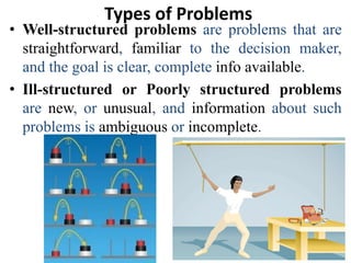 Types of Problems
• Well-structured problems are problems that are
straightforward, familiar to the decision maker,
and the goal is clear, complete info available.
• Ill-structured or Poorly structured problems
are new, or unusual, and information about such
problems is ambiguous or incomplete.
 
