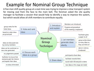 Example for Nominal Group Technique
Compiled by Dr.M.Balasubramanian
A five-man shift quality group at a coal mine was trying to improve a slow transport system
for moving coal from the face to the main belt. The foreman asked the site quality
manager to facilitate a session that would help to identify a way to improve the system,
but which would allow all shift members to contribute equally.
 