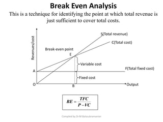 Break Even Analysis
This is a technique for identifying the point at which total revenue is
just sufficient to cover total costs.
Compiled by Dr.M.Balasubramanian
F(Total fixed cost)
Revenues/cost
Output
S(Total revenue)
O
A
C(Total cost)
Variable cost
Fixed cost
E
Break-even point
B
VCP
TFC
BE


 