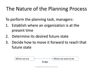 The Nature of the Planning Process
To perform the planning task, managers:
1. Establish where an organization is at the
present time
2. Determine its desired future state
3. Decide how to move it forward to reach that
future state
Compiled by Dr.M.Balasubramanian
Where we are Where we want to be
Bridge
 