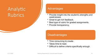 Analytic
Rubrics
01.12.2025 Planning Assessment for Outcome-based Education 19
Advantages
• Provide insight into the student’s strengths and
weaknesses.
• Great to get rich feedback.
• Best type of rubric for graded assignments.
• Provide transparency.
Disadvantages
• Time consuming to create.
• Takes time to read.
• Difficult to define criteria specifically enough.
 