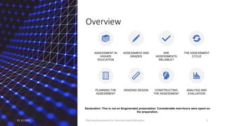 Overview
Declaration: This is not an AI-generated presentation. Considerable man-hours were spent on
the preparation.
01.12.2025 Planning Assessment for Outcome-based Education 2
ASSESSMENT IN
HIGHER
EDUCATION
ASSESSMENT AND
GRADES
ARE
ASSESSMENTS
RELIABLE?
THE ASSESSMENT
CYCLE
PLANNING THE
ASSESSMENT
GRADING DESIGN CONSTRUCTING
THE ASSESSMENT
ANALYSIS AND
EVALUATION
 