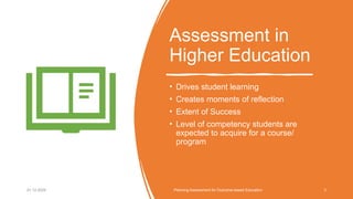 Assessment in
Higher Education
• Drives student learning
• Creates moments of reflection
• Extent of Success
• Level of competency students are
expected to acquire for a course/
program
01.12.2025 Planning Assessment for Outcome-based Education 3
 