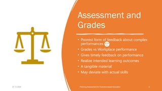 Assessment and
Grades
• Poorest form of feedback about complex
performances
• Grades vs Workplace performance
• Gives timely feedback on performance
• Realize intended learning outcomes
• A tangible material
• May deviate with actual skills
01.12.2025 Planning Assessment for Outcome-based Education 4
 