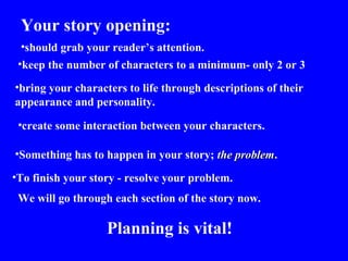 Your story opening:
•should grab your reader’s attention.
•keep the number of characters to a minimum- only 2 or 3
•bring your characters to life through descriptions of their
appearance and personality.
•create some interaction between your characters.
•Something has to happen in your story; the problem.
problem
•To finish your story - resolve your problem.
We will go through each section of the story now.

Planning is vital!

 
