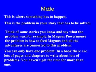 M
iddle
This is where something has to happen.
This is the problem in your story that has to be solved.
Think of some stories you know and say what the
problem was.For example:In Magnus Powermouse
the problem is how to feed Magnus and all the
adventures are connected to this problem.
You can only have one problem! In a book there are
lots of pages and chapters to write about lots of
problems. You haven’t got the time for more than
one.

 