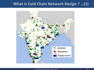 11© 2013 OptiRisk India (P) Ltd, All rights reserved
Supply Center
 