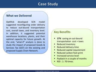 17© 2013 OptiRisk India (P) Ltd, All rights reserved
What we Delivered
OptiRisk developed SCN model
suggested reconfiguring order delivery
to reduce out-bound transportation
cost, overall taxes, and inventory level.
In addition, it suggested potential
warehouse locations, plants, and their
optimal capacity for future growth. At
the end, "what-if" analysis is done to
study the impact of proposed Goods &
Services Tax (GST) on the existing and
proposed Supply Chain Network.
Key Benefits
 17% saving on out-bound
transportation cost + taxes
 Reduced inventory
 Reduced delivery time
 Reduced capital requirement
 Reduced carbon foot-print
 Increased service level
 Payback in a couple of months
 ROI : 1: 70 times.
 