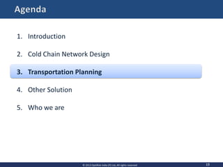 19
1. Introduction
2. Cold Chain Network Design
3. Transportation Planning
4. Other Solution
5. Who we are
© 2013 OptiRisk India (P) Ltd, All rights reserved
 