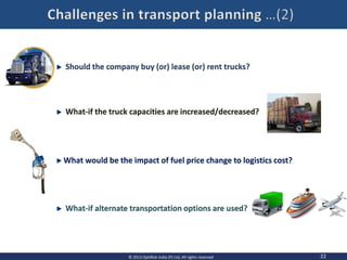 What-if alternate transportation options are used?
22© 2013 OptiRisk India (P) Ltd, All rights reserved
Should the company buy (or) lease (or) rent trucks?
What-if the truck capacities are increased/decreased?
What would be the impact of fuel price change to logistics cost?
 
