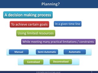 3© 2013 OptiRisk India (P) Ltd, All rights reserved
While meeting many practical limitations / constraints
Manual Semi-Automatic Automatic
Centralized Decentralized
To achieve certain goals In a given time line
Using limited resources
 