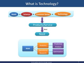 + + =Math Science Common Sense
7© 2013 OptiRisk India (P) Ltd, All rights reserved
Math
Analytics
Predictive
Analysis
Operational
Research
Optimization
Meet
Need
Technology
Products/Service
 