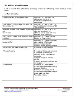 Proposed and prepared by: “Accessible Pakistan group “(APG) (Accessibility
experts for People with disabilities in Pakistan) Contact: 091-5520357
Email: shahabud34@yahoo.com Page 110
12.4 Minimum Access Provisions
It will be ideal to have all buildings completely accessible but following are the minimum access
needs:
1.1 Type of building
- Single detached, single dwelling units A minimum of 2 percent of the
total number of units to be
constructed with barrier free
environment
- Staff housing, multiple welling and high rise
Residential units.
A minimum of 1 unit for every 25,
plus 1 additional unit for every 100
units thereafter.
Tenement houses, row houses, apartments
and
town houses
A minimum of 1 unit for up to 150
units, and a minimum of 1
additional unit for every 100 units
thereafter to be accessible
Post offices, banks and financial service
institutions
A minimum of 1 lowered service
Counter on the premises.
Bank and ATM
A minimum of 1 lowered automatic
teller machine (ATM) / cash
disbursement point on the
Premises. Stamp vending machine.
Shop-houses and single storey shops Accessible shopping arrears
- Places of worship Entrances and exits and main area
of worship to be accessible
Temples: access to shrines and
courtyards
Mosques: access to area for
ablution
Churches: access to confessionals,
and chapels.
- Food centers A minimum of 1 table without
stools or seats attached to the floor
for every 10 tables.
A minimum of 2 tables without
stools or seats attached to the floor
for the whole premises
Accessible entrance
 