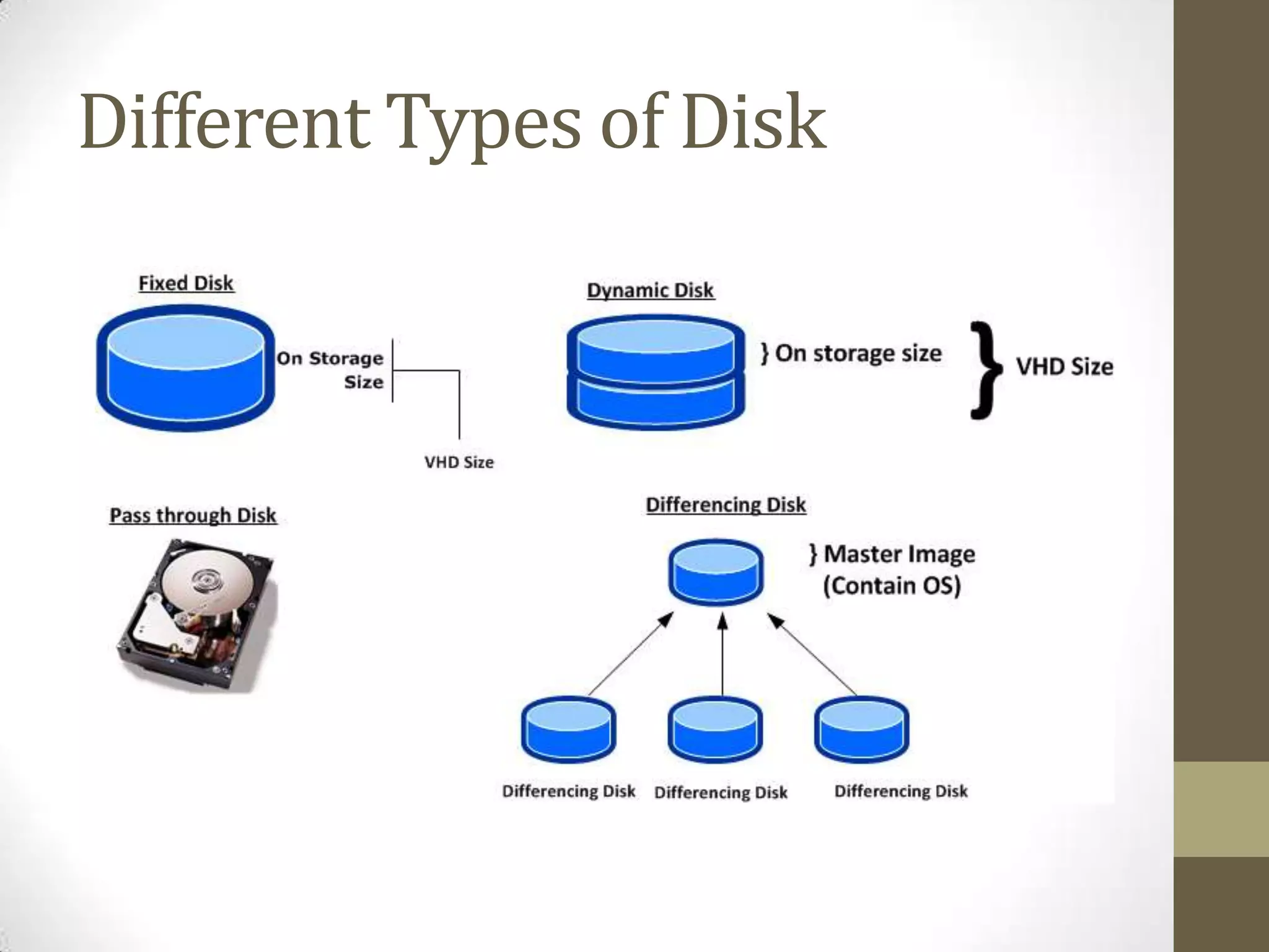 Follow Microsoft Best Practice on Virtualization