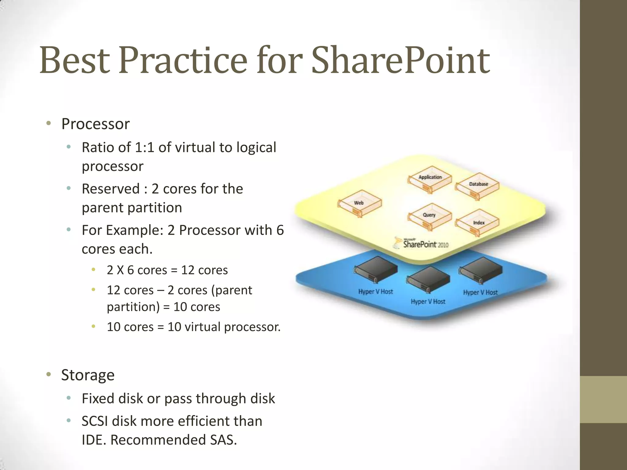 Comparison of Virtual Hard DiskStorage