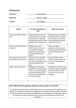 Risk Assessment
Personnel Henry & Jonah
Date/Time 28 April – 5May
Location York College
Hazard Person(s) / Equipment at
Risk
Risk Control Taken
Stray, loose and/or trailing
wires.
People may fall or trip over
stray wires and cause injury
to themselves, or possibly
damage equipment by either
pulling it off or landing on it.
All loose wires to be hidden
behind furniture if required,
but if unable, wires will be
clearly labelled and people
mad aware of them.
Faulty or untested electrical
equipment.
People are at risk of
electrical shocks thanks to
the possibility of faulty
equipment, which has not
been professionally PAT
tested.
Make sure that all
equipment that is going to
be used has been PAT tested
and thus deemed safe to
use.
Eye or bodily strain caused
by prolonged computer use.
A person’s vision could be
affected in the long run if
they use a computer for long
uninterrupted periods of
time.
Frequent breaks will be
taken to make sure that we
are not just sitting idly for
too long.
Liquids near the computer. Spillages on the computer
equipment, especially sugary
drinks, are very damaging to
computer equipment, and
even raise the possibility of
an electrical shock.
All liquids are not to be near
computers. Water is allowed
but it must be drank with
due care as to not cause
spillages.
What Health and Safety legislation might you need to consider in this project?
The Health & Safety At Work Act 1974 details the list of requirements and regulations that
apply to any workplace and their staff. Employers are required to provide a safe and with as
few risks as possible to the health and wellbeing of their employees. This legislation applies
to us because we will be using third party printers, who will be bound under these
directives.
 