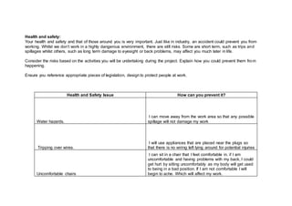 Health and safety: 
Your health and safety and that of those around you is very important. Just like in industry, an accident could prevent you from 
working. Whilst we don’t work in a highly dangerous environment, there are still risks. Some are short term, such as trips and 
spillages whilst others, such as long term damage to eyesight or back problems, may affect you much later in life. 
Consider the risks based on the activities you will be undertaking during the project. Explain how you could prevent them from 
happening. 
Ensure you reference appropriate pieces of legislation, design to protect people at work. 
Health and Safety Issue How can you prevent it? 
Water hazards. 
I can move away from the work area so that any possible 
spillage will not damage my work 
Tripping over wires. 
I will use appliances that are placed near the plugs so 
that there is no wiring left lying around for potential injuries 
Uncomfortable chairs 
I can sit in a chair that I feel comfortable in. if I am 
uncomfortable and having problems with my back, I could 
get hurt by sitting uncomfortably as my body will get used 
to being in a bad position. If I am not comfortable I will 
begin to ache. Which will affect my work. 
 