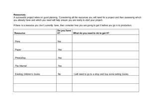 Resources:
A successful project relies on good planning. Considering all the resources you will need for a project and then assessing which
you already have and which you need will help ensure you are ready to start your project.
If there is a resource you don’t currently have, then consider how you are going to get it before you go in to production.
Resource:
Do you have
it? What do you need to do to get it?
Pens Yes
Paper Yes
Photoshop Yes
The Internet Yes
Existing children’s books No I will need to go to a shop and buy some exiting books.
 