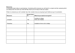 Resources:
A successful project relies on good planning. Considering all the resources you will need for a project and then assessing which
you already have and which you need will help ensure you are ready to start your project.
If there is a resource you don’t currently have, then consider how you are going to get it before you go in to production.
Resource:
Do you have
it? What do you need to do to get it?
Computer Yes
Available at college.
Home use of laptop
Photoshop Yes Available at home and at college
 