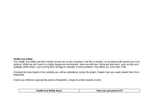 Health and safety:
Your health and safety and that of those around you is very important. Just like in industry, an accident could prevent you from
working. Whilst we don’t work in a highly dangerous environment, there are still risks. Some are short term, such as trips and
spillages whilst others, such as long term damage to eyesight or back problems, may affect you much later in life.
Consider the risks based on the activities you will be undertaking during the project. Explain how you could prevent them from
happening.
Ensure you reference appropriate pieces of legislation, design to protect people at work.
Health and Safety Issue How can you prevent it?
 