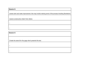 !
Session 8:
review work and make improvement, this may involve redoing some of the process including illustrations
receive constructive critsim from others
“
“
Session 9:
Create the stencil for the page which presents the text
“
“
 