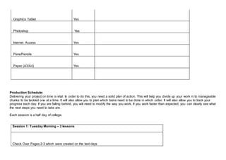 Graphics Tablet Yes
Photoshop Yes
Internet Access Yes
Pens/Pencils Yes
Paper (A3/A4) Yes
Production Schedule:
Delivering your project on time is vital. In order to do this, you need a solid plan of action. This will help you divide up your work in to manageable
chunks to be tackled one at a time. It will also allow you to plan which tasks need to be done in which order. It will also allow you to track your
progress each day. If you are falling behind, you will need to modify the way you work. If you work faster than expected, you can clearly see what
the next steps you need to take are.
Each session is a half day of college.
Session 1: Tuesday Morning – 2 lessons
Check Over Pages 2-3 which were created on the test days
 