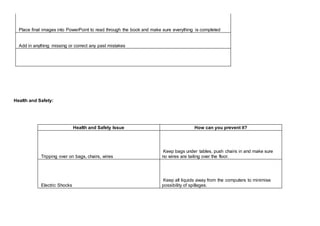 Place final images into PowerPoint to read through the book and make sure everything is completed
Add in anything missing or correct any past mistakes
Health and Safety:
Health and Safety Issue How can you prevent it?
Tripping over on bags, chairs, wires
Keep bags under tables, push chairs in and make sure
no wires are tailing over the floor.
Electric Shocks
Keep all liquids away from the computers to minimise
possibility of spillages.
 