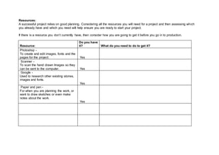 Resources:
A successful project relies on good planning. Considering all the resources you will need for a project and then assessing which
you already have and which you need will help ensure you are ready to start your project.
If there is a resource you don’t currently have, then consider how you are going to get it before you go in to production.
Resource:
Do you have
it? What do you need to do to get it?
Photoshop -
To create and edit images, fonts and the
pages for the project. Yes
Scanner -
To scan the hand drawn Images so they
can be sent to the computer. Yes
Google -
Used to research other existing stories,
images and fonts.
Yes
Paper and pen -
For when you are planning the work, or
want to draw sketches or even make
notes about the work.
Yes
 