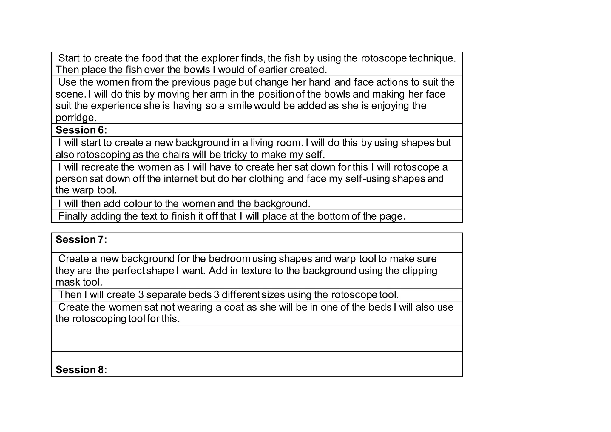 Start to create the food that the explorer finds,the fish by using the rotoscope technique.
Then place the fish over the bowls I would of earlier created.
Use the women from the previous page but change her hand and face actions to suit the
scene.I will do this by moving her arm in the positionof the bowls and making her face
suit the experience she is having so a smile would be added as she is enjoying the
porridge.
Session 6:
I will start to create a new background in a living room. I will do this by using shapes but
also rotoscoping as the chairs will be tricky to make my self.
I will recreate the women as I will have to create her sat down for this I will rotoscope a
personsat down off the internet but do her clothing and face my self-using shapes and
the warp tool.
I will then add colour to the women and the background.
Finally adding the text to finish it off that I will place at the bottom of the page.
Session 7:
Create a new background for the bedroom using shapes and warp tool to make sure
they are the perfectshape I want. Add in texture to the background using the clipping
mask tool.
Then I will create 3 separate beds 3 differentsizes using the rotoscope tool.
Create the women sat not wearing a coat as she will be in one of the beds I will also use
the rotoscoping toolfor this.
Session 8:
 
