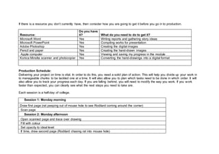 If there is a resource you don’t currently have, then consider how you are going to get it before you go in to production.
Resource:
Do you have
it? What do you need to do to get it?
Microsoft Word Yes Writing reports and gathering story ideas
Microsoft PowerPoint Yes Compiling works for presentation
Adobe Photoshop Yes Creating the digital images
Pencil and paper Yes Creating the hand-drawn images
Apple computer Yes Viewing and saving my progress in the module
Konica Minolta scanner and photocopier Yes Converting the hand-drawings into a digital format
Production Schedule:
Delivering your project on time is vital. In order to do this, you need a solid plan of action. This will help you divide up your work in
to manageable chunks to be tackled one at a time. It will also allow you to plan which tasks need to be done in which order. It will
also allow you to track your progress each day. If you are falling behind, you will need to modify the way you work. If you work
faster than expected, you can clearly see what the next steps you need to take are.
Each session is a half-day of college.
Session 1: Monday morning
Draw first page (rat peeping out of mouse hole to see Rodilard coming around the corner)
Scan page
Session 2: Monday afternoon
Open scanned page and trace over drawing
Fill with colour
Set opacity to ideal level
If time, draw second page (Rodilard chasing rat into mouse hole)
 