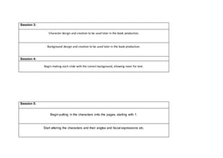 Session 3:
Character design and creation to be used later in the book production.
Background design and creation to be used later in the book production.
Session 4:
Begin making each slide with the correct background, allowing room for text.
Session 5:
Begin putting in the characters onto the pages, starting with 1.
Start altering the characters and their angles and facial expressions etc.
 