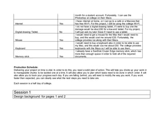 month for a student account. Fortunately, I can use the
Photoshop at college on their Macs.
Internet Yes
I have internet at home, or I can go to a café or a Maccies that
has free Wi-Fi. For this project, I will be using the college Wi-Fi.
Digital drawing Tablet. No
I do not have a digital drawing tablet, if I were to buy one the
damage would be abut £80 for a low-end tablet. For my project,
I will just ask my tutor Dave if I need to use a tablet.
Mouse Yes
I would need to get a mouse for the Mac that I would need to
buy, and this would cost me around £20. Fortunately, the
college provides ice along with their Macs.
Keyboard Yes
I would need to buy a keyboard also in order to be able to use
my Mac, and this would cos me about £50. The college provides
keyboards with the Macs so I will be able to use them.
Memory stick Yes
I already have a SanDisk Cruzer Edge memory stick, which has
more than enough space in order to hold all of the required
documents.
Production Schedule:
Delivering your project on time is vital. In order to do this, you need a solid plan of action. This will help you divide up your work in
to manageable chunks to be tackled one at a time. It will also allow you to plan which tasks need to be done in which order. It will
also allow you to track your progress each day. If you are falling behind, you will need to modify the way you work. If you work
faster than expected, you can clearly see what the next steps you need to take are.
Each session is a half day of college.
Session 1
Design background for pages 1 and 2
 