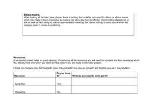 Ethical Issues:
When looking at the tale I have chosen there is nothing that includes any specific cultural or ethical issues
which may make it seem insensitive to readers. My story also has no offence/ discriminative illustrations or
text as well as their being no cultural representation meaning that I have nothing to worry about within this
category when it comes to publishing.
Resources:
A successful project relies on good planning. Considering all the resources you will need for a project and then assessing which
you already have and which you need will help ensure you are ready to start your project.
If there is a resource you don’t currently have, then consider how you are going to get it before you go in to production.
Resource:
Do you have
it? What do you need to do to get it?
Apple Mac Yes
Photoshop Yes
 