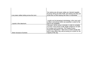Live power cables trailing across the room
By making sure all power cables are checked regularly
for loose wiring and other faults and making sure they are
off the floor so that tripping over them is impossible.
Liquids in the classroom.
Liquids can be damaging to technology in the room such
as Mac’s and phones which are essential in order for the
work to be completed
Strain because of screens
Because I will be using a computer in order to complete
my work I must ensure to talk regular breaks for my eyes
to re-adjust and to exercise. The Display Screen
Equipment Regulations 1992 aims to protect people who
work in jobs where they will be looking at a screen for the
majority of the day.
 