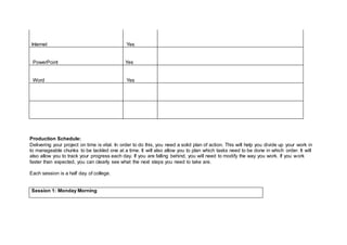 Internet Yes
PowerPoint Yes
Word Yes
Production Schedule:
Delivering your project on time is vital. In order to do this, you need a solid plan of action. This will help you divide up your work in
to manageable chunks to be tackled one at a time. It will also allow you to plan which tasks need to be done in which order. It will
also allow you to track your progress each day. If you are falling behind, you will need to modify the way you work. If you work
faster than expected, you can clearly see what the next steps you need to take are.
Each session is a half day of college.
Session 1: Monday Morning
 