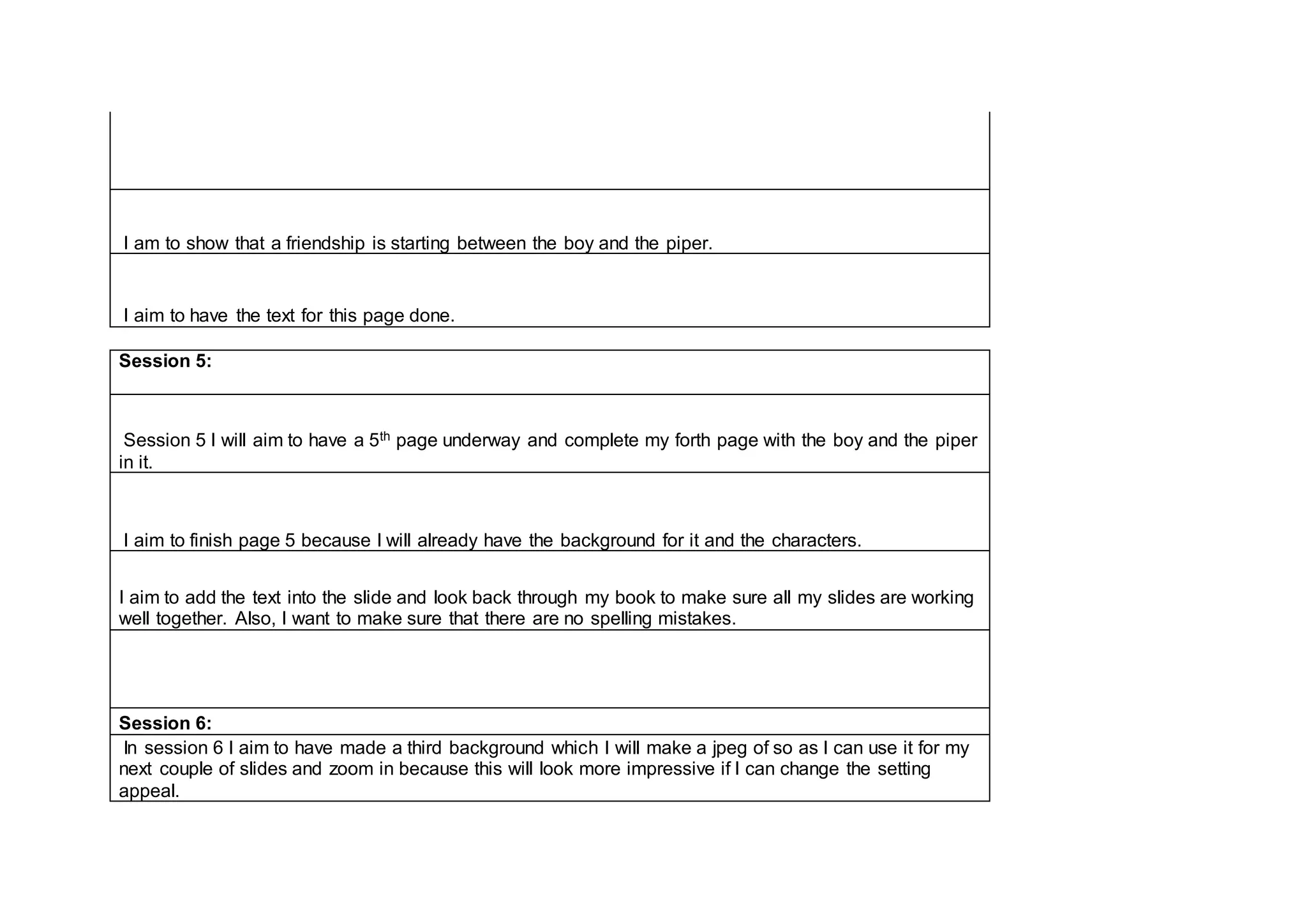 I am to show that a friendship is starting between the boy and the piper.
I aim to have the text for this page done.
Session 5:
Session 5 I will aim to have a 5th page underway and complete my forth page with the boy and the piper
in it.
I aim to finish page 5 because I will already have the background for it and the characters.
I aim to add the text into the slide and look back through my book to make sure all my slides are working
well together. Also, I want to make sure that there are no spelling mistakes.
Session 6:
In session 6 I aim to have made a third background which I will make a jpeg of so as I can use it for my
next couple of slides and zoom in because this will look more impressive if I can change the setting
appeal.
 