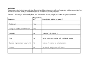 Resources:
A successful project relies on good planning. Considering all the resources you will need for a project and then assessing which
you already have and which you need will help ensure you are ready to start your project.
If there is a resource you don’t currently have, then consider how you are going to get it before you go in to production.
Resource:
Do you have
it? What do you need to do to get it?
The Internet Yes
A computer and the needed software Yes
A scanner No Ask Dave if we can use it
Fonts No Go on DaFont and find the fonts that I would require
Character inspiration and backgrounds No Look on the internet for some inspiration
A camera No Go and ask Garry if I can book one out
 