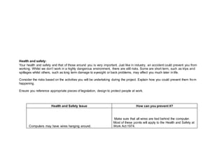 Health and safety:
Your health and safety and that of those around you is very important. Just like in industry, an accident could prevent you from
working. Whilst we don’t work in a highly dangerous environment, there are still risks. Some are short term, such as trips and
spillages whilst others, such as long term damage to eyesight or back problems, may affect you much later in life.
Consider the risks based on the activities you will be undertaking during the project. Explain how you could prevent them from
happening.
Ensure you reference appropriate pieces of legislation, design to protect people at work.
Health and Safety Issue How can you prevent it?
Computers may have wires hanging around.
Make sure that all wires are tied behind the computer.
Most of these points will apply to the Health and Safety at
Work Act 1974.
 
