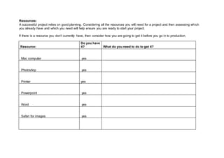 Resources:
A successful project relies on good planning. Considering all the resources you will need for a project and then assessing which
you already have and which you need will help ensure you are ready to start your project.
If there is a resource you don’t currently have, then consider how you are going to get it before you go in to production.
Resource:
Do you have
it? What do you need to do to get it?
Mac computer yes
Photoshop yes
Printer yes
Powerpoint yes
Word yes
Safari for images yes
 