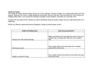 Health and safety:
Your health and safety and that of those around you is very important. Just like in industry, an accident could prevent you from
working. Whilst we don’t work in a highly dangerous environment, there are still risks. Some are short term, such as trips and
spillages whilst others, such as long term damage to eyesight or back problems, may affect you much later in life.
Consider the risks based on the activities you will be undertaking during the project. Explain how you could prevent them from
happening.
Ensure you reference appropriate pieces of legislation, design to protect people at work.
Health and Safety Issue How can you prevent it?
Tripping over wires, leads and bags
Make sure that the wires and leads are coved or are not in
people’s way, put bags under table and not in people’s
way.
Straining your eyes
Have regular breaks and to look away from computer
screens from time to time.
Sitting in a chair for to long
Have regular breaks and to stand up and stretch your legs
from time to time.
 