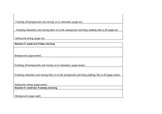 Finishing off backgrounds and moving on to characters (page six)
Finishing characters and moving them on to the background and fixing anything that is off (page six)
Adding the writing (page six)
Session 5: week one Friday morning
Background (page seven)
Finishing off backgrounds and moving on to characters (page seven)
Finishing characters and moving them on to the background and fixing anything that is off (page seven)
Adding the writing (page seven)
Session 6: week two Tuesday morning
Background (page eight)
 