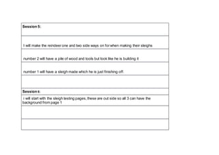 Session 5:
I will make the reindeerone and two side ways on forwhen making their sleighs
number 2 will have a pile of wood and tools but look like he is building it
number 1 will have a sleigh made which he is just finishing off.
Session 6:
i will start with the sleigh testing pages, these are out side so all 3 can have the
background from page 1
 